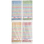 6489 PENCIL, MULTIPLICATION TABLES